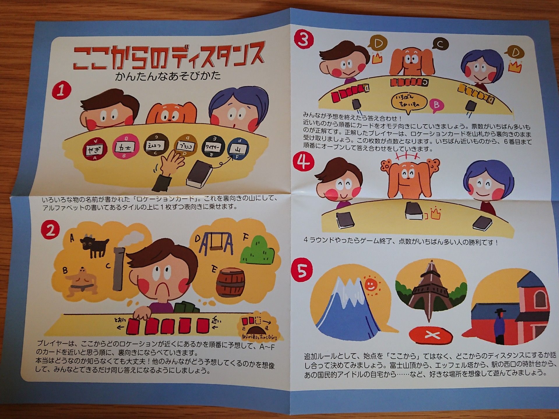 風流先生がイエローサブマリンで購入したもの ボードゲーム とは 風流先生の貧乏金なし 楽天ブログ