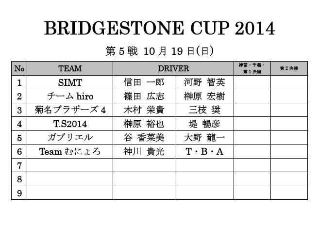 BS CUP Rd-5.JPG