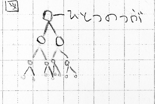 分かれて小さく のコピー.jpg