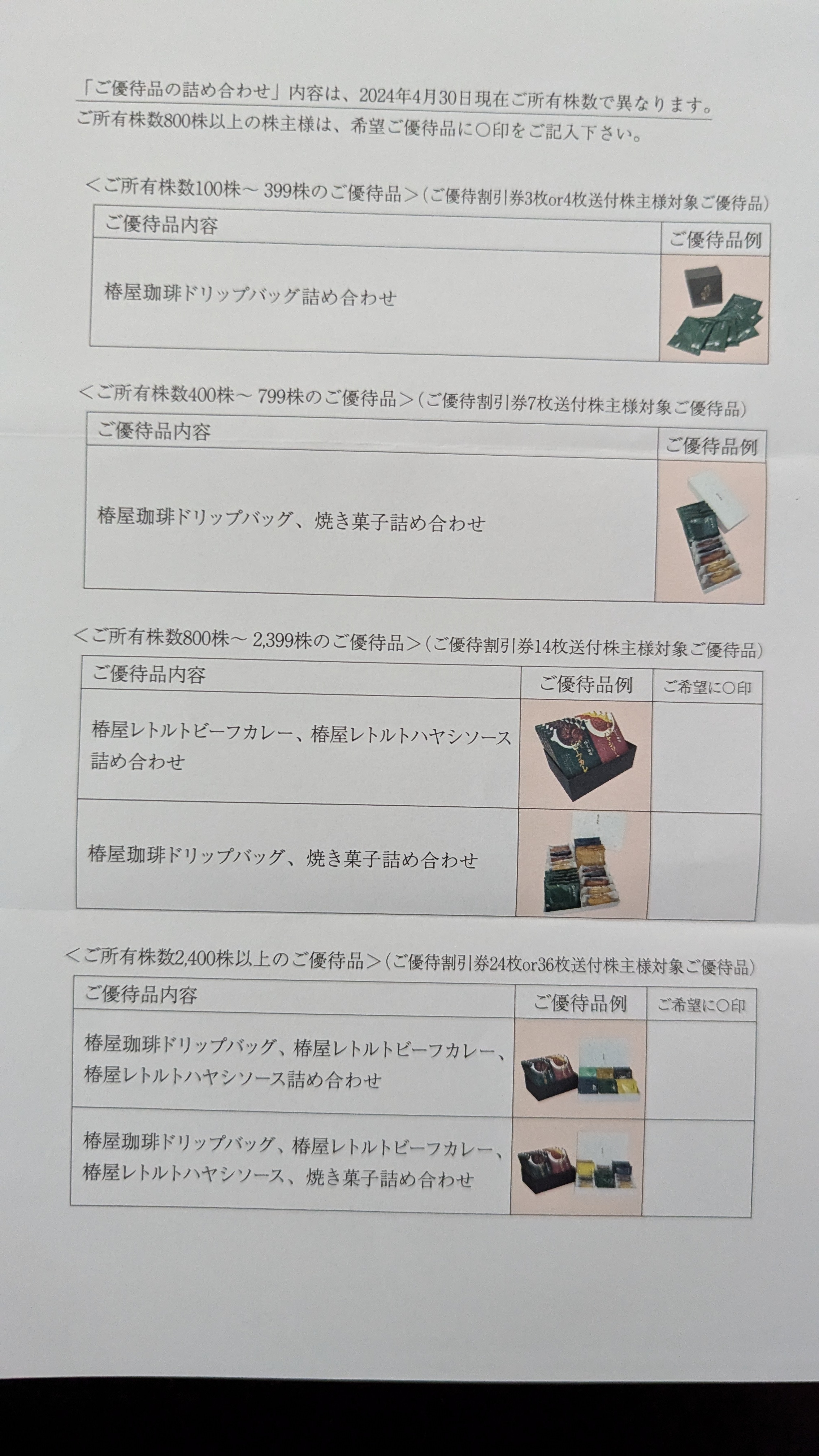 優待到着 3329 東和フードサービス | へっぽこトレーダーの徒然