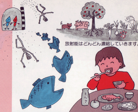 ０５ページ‐２ 絵.gif