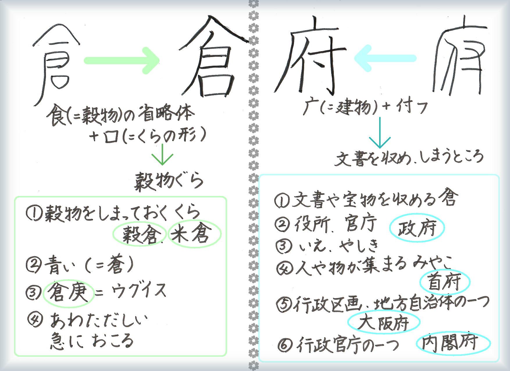 50ページ目の記事一覧 60ばーばの手習い帳 楽天ブログ