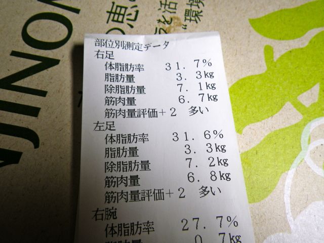 測ってみた　体組成計