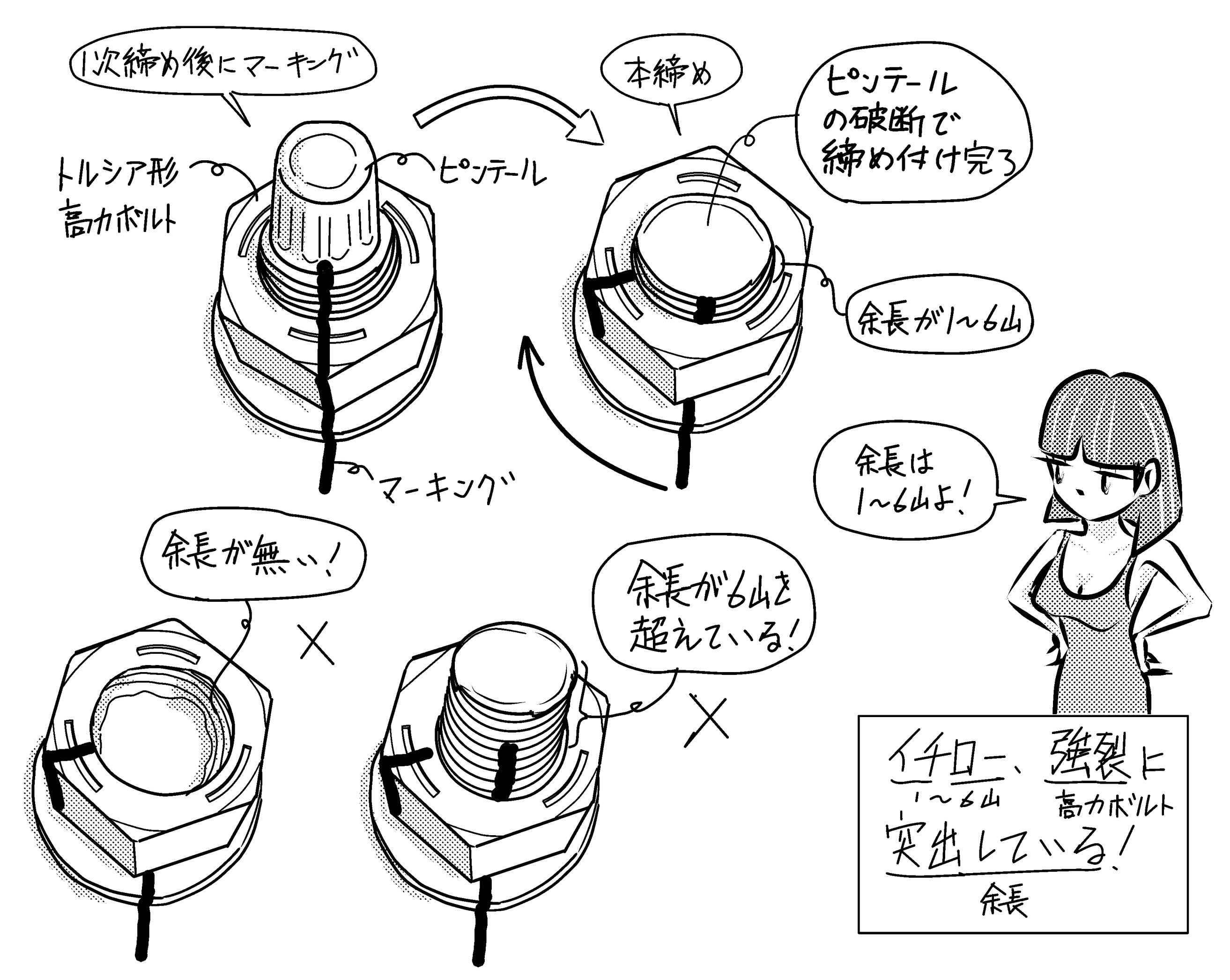 クアンド医師コンサルタント
