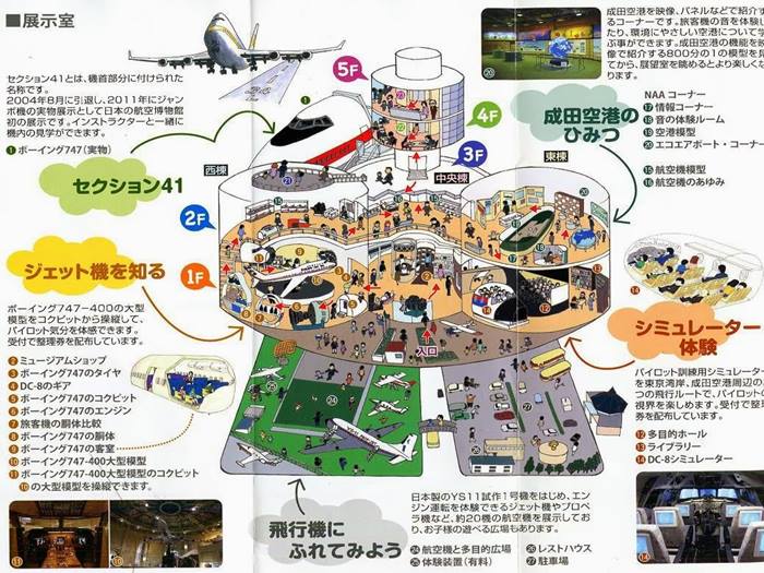 航空科学博物館　パンフ2_R.jpg
