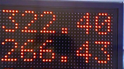 322.40