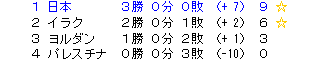 ｼﾞｭﾝｲ.png