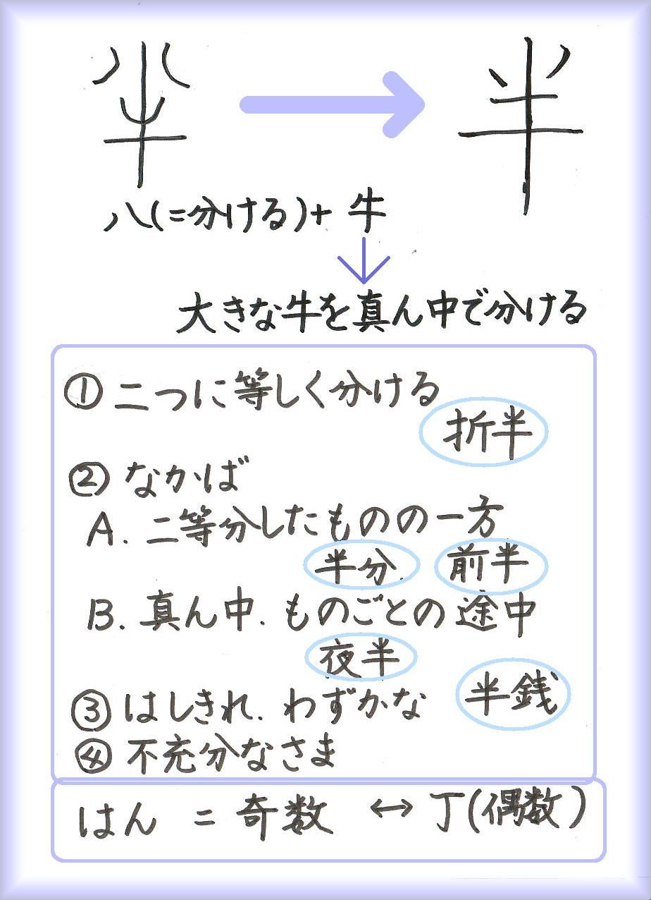 ホワイトデーの半年後には セプテンバー バレンタイン 60ばーばの手習い帳 楽天ブログ