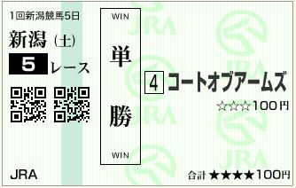 コートオブアームズ(150516)単勝