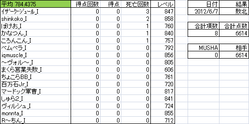 0607_天衣無縫_D6.png