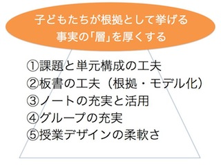 教官研提案1305.006.jpg