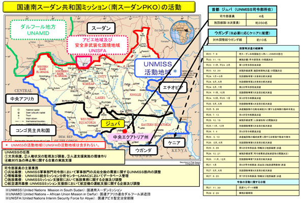 PKO南スーダン