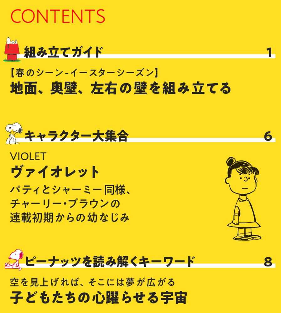 5ページ目の記事一覧 スヌーピーとっておきブログ 楽天ブログ