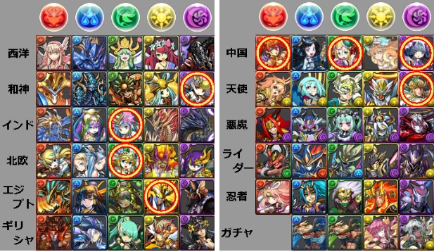 20130803ガチャ神.jpg