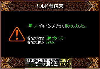 20120902ｷﾞﾙ戦結果.jpg