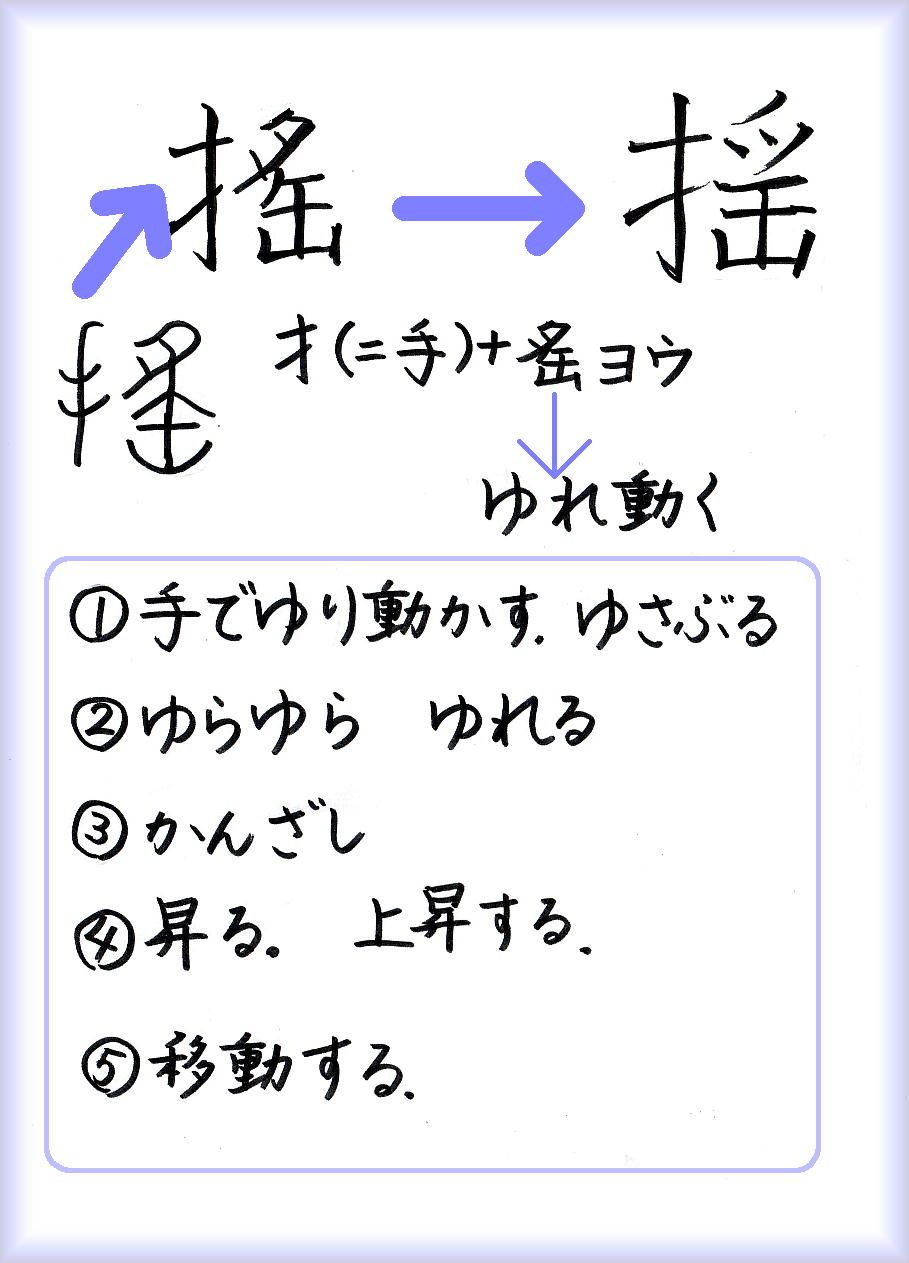 赤ちゃんは揺さぶっちゃダメ 「揺する」と「揺さぶる」 | 60ばーばの手習い帳 - 楽天ブログ
