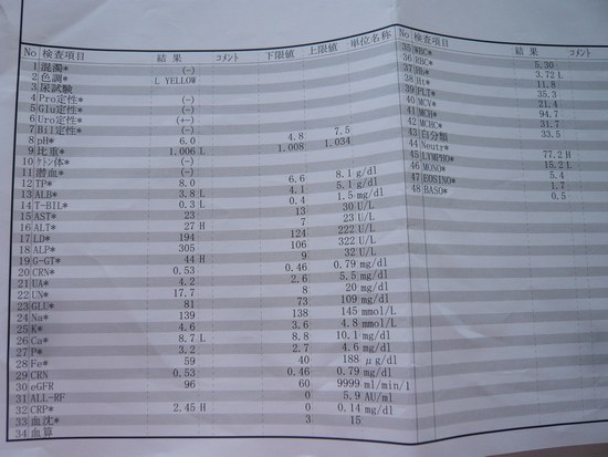 4病院　検査結果550１.jpg