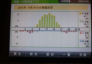 20120924_1_R.JPG