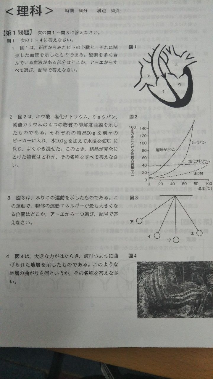 入試問題に触れようシリーズ その5 松江市の塾と言えばまつえ学習会 北高 東高 南高86戦86勝 全員合格日記 楽天ブログ