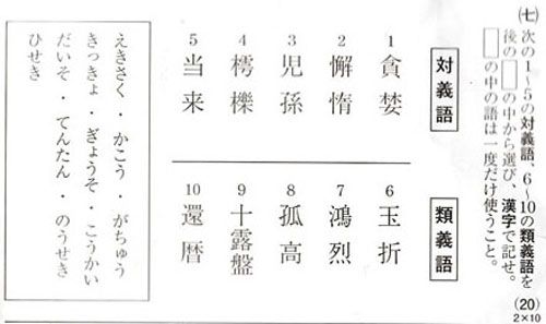 少し日が長くなって来ました 毎日を有意義に過ごそう２ 楽天ブログ