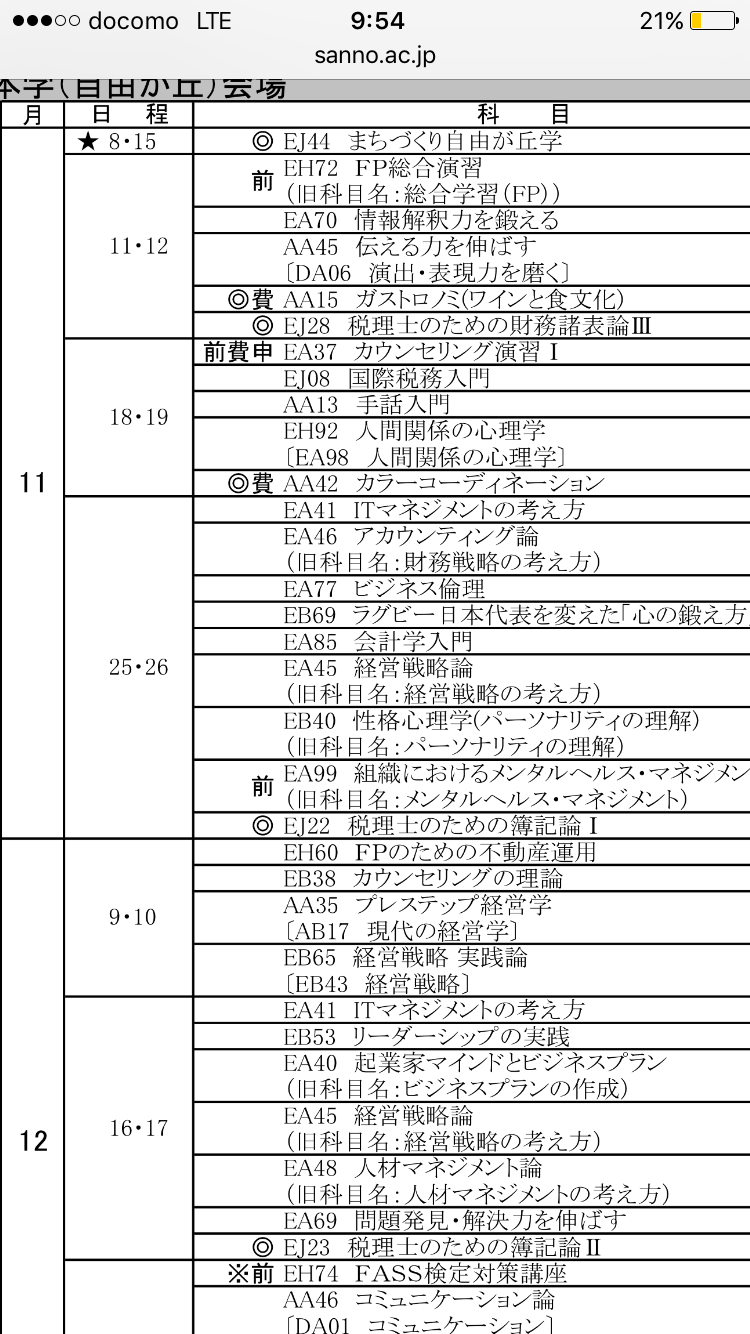 Ngantuoisoneo4 ラブリー 産能 短期 大学 ブログ