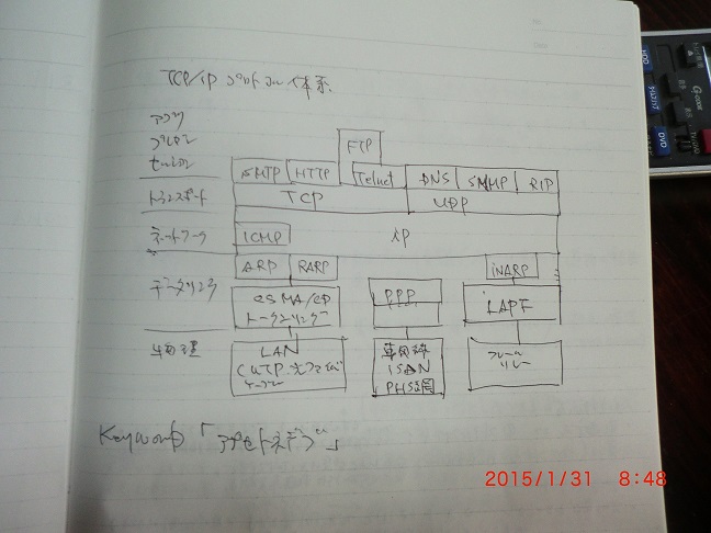 CIMG1711.JPG