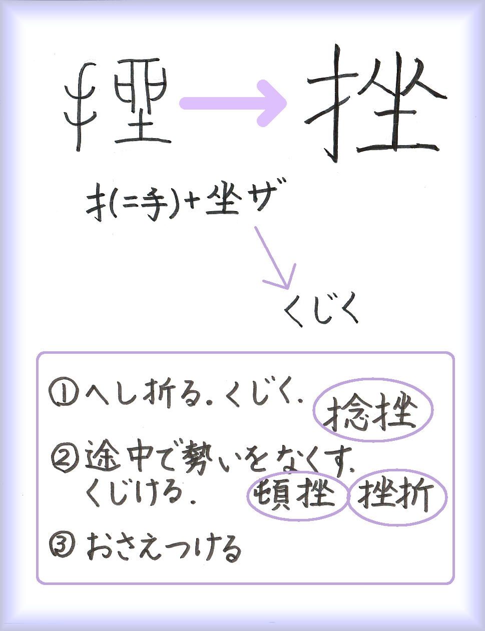 人生の挫折 内館牧子 終わった人 60ばーばの手習い帳 楽天ブログ