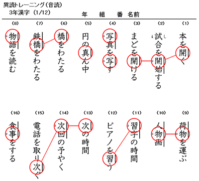 算数 漢字 塾の先生が作った本当に欲しいプリント 楽天ブログ