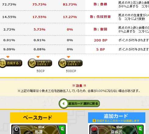 21年01月11日の記事 カツカツ育成 ブラ三と原付で遊ぶ 楽天ブログ