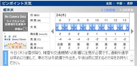 予報.jpg