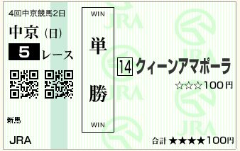 クィーンアマポーラ(151206)単勝