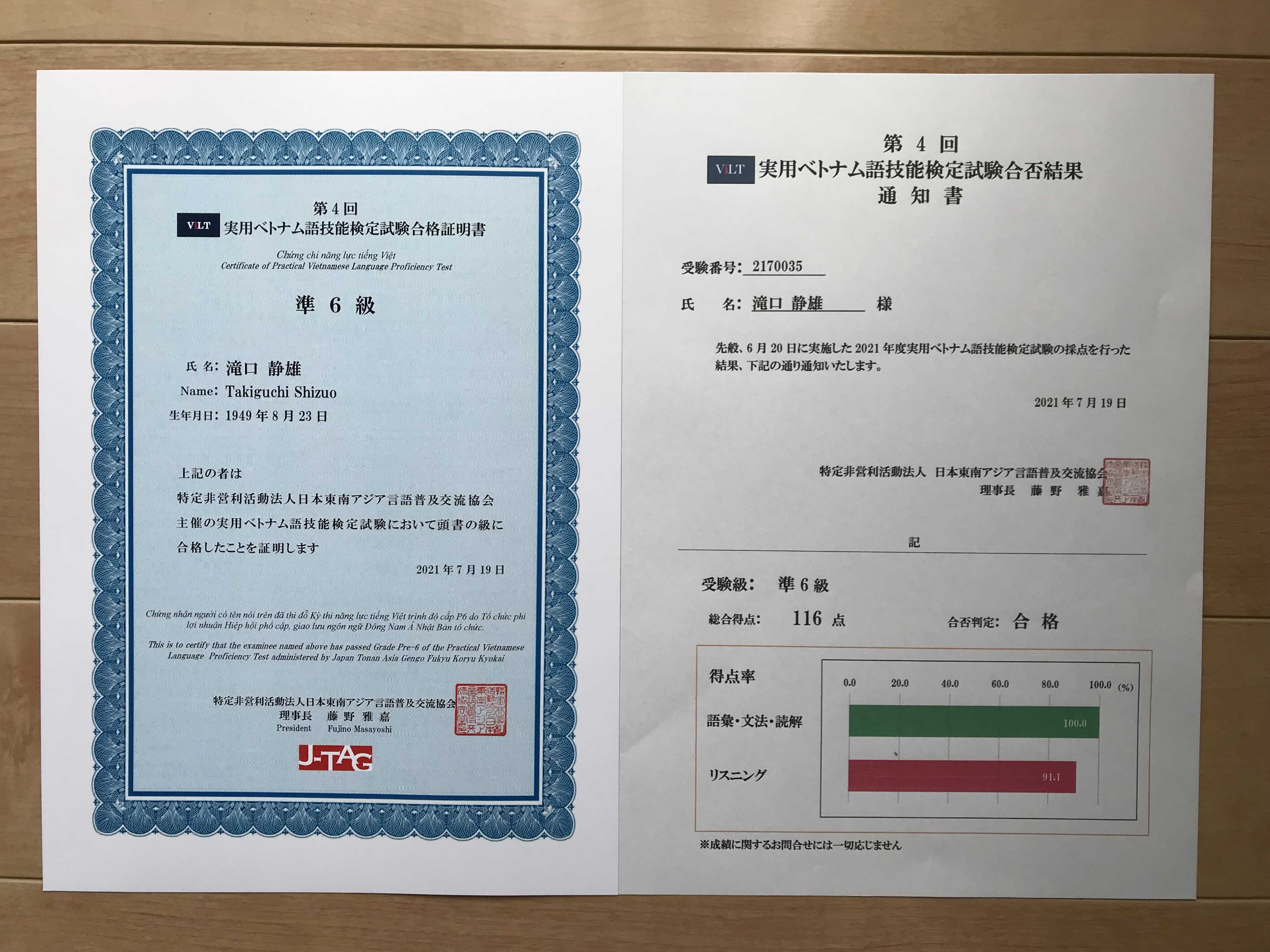 実用ベトナム語技能検定試験 chuzenjiiのブログ 楽天ブログ