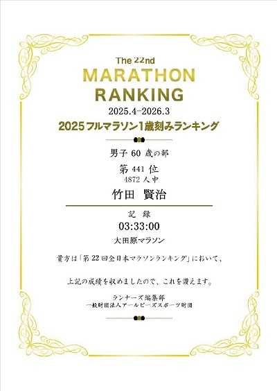 2025全日本マラソンランキング記録証