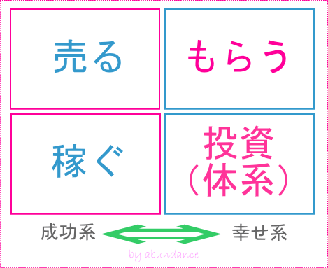 4ポジ 02.gif