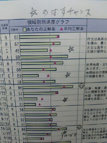rblog-20150903160511-02.jpg