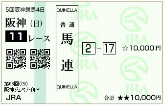 20161211阪神11Ｒ（馬連）