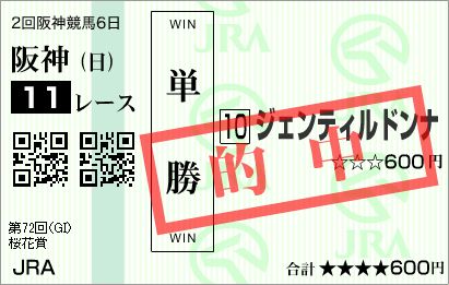 2012.04.08　阪神　桜花賞　単勝.JPG