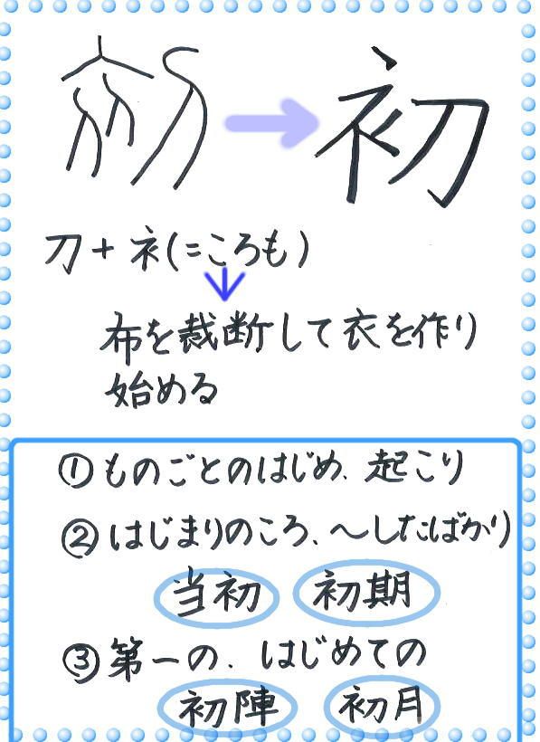 ごまめの歯ぎしり 漢字