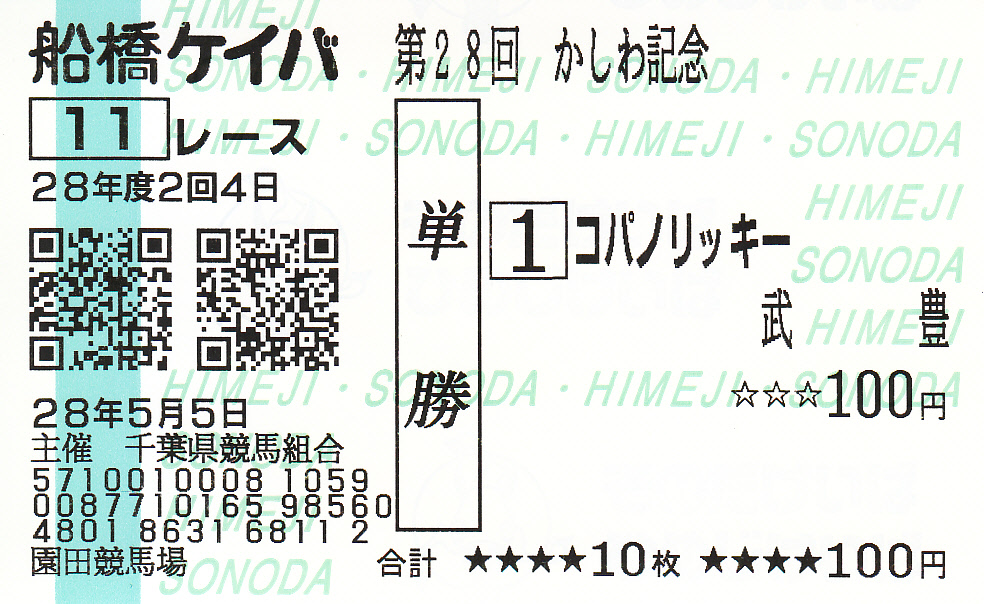 28_コパノリッキー_かしわ記念_2016_0505.jpg