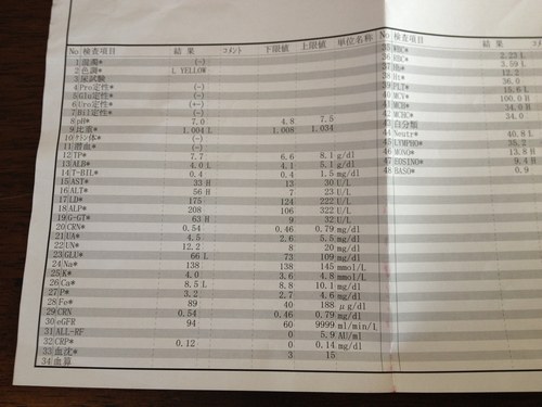 ２12月検査結果１500.jpg