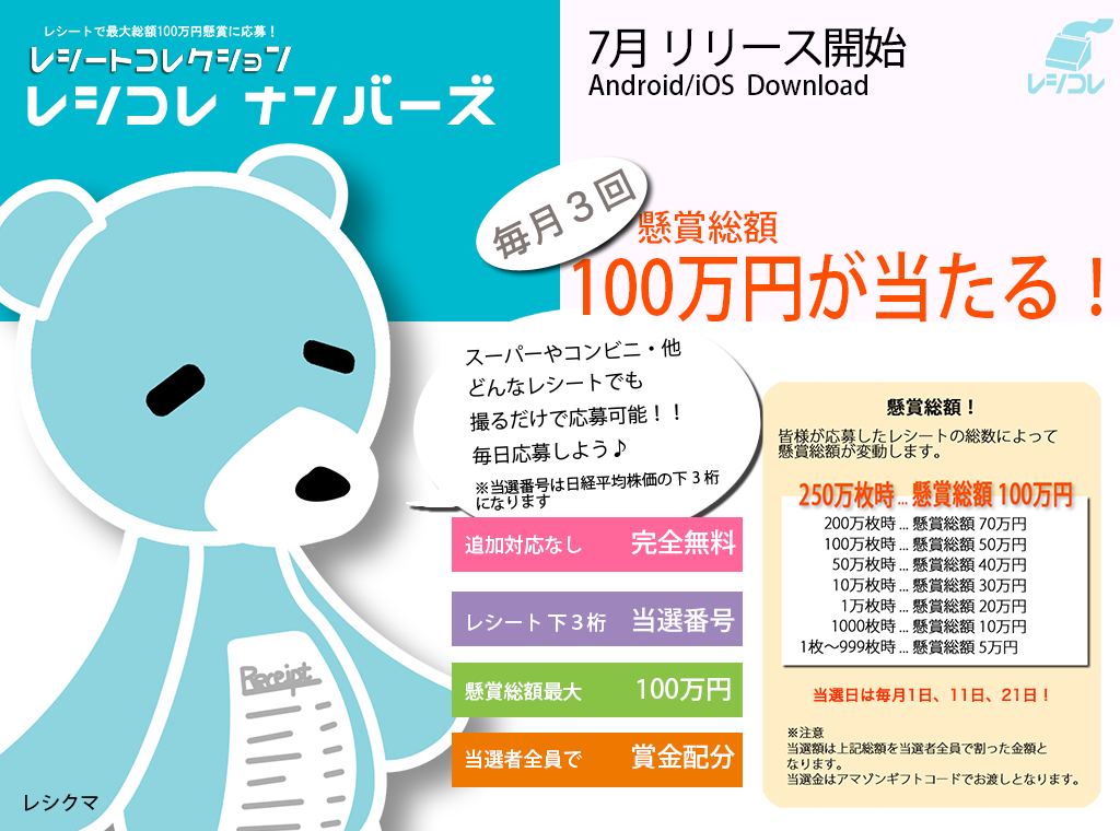 いらないレシートが アマゾンギフト券に代わるかも 東北田舎でもできる Meeのモニター生活 楽天ブログ