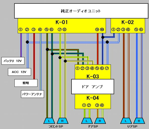 洗濯機可 新サンバー 電気配線図集 M-KR1 M-KR5 M-KT1 M-KT6など