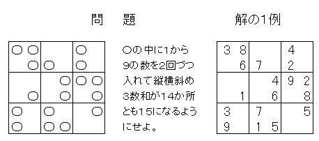 パズル 切手 の記事一覧 こっぱんの日記 楽天ブログ