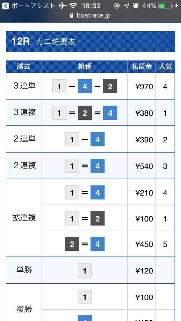 三国 スカパー ブロードキャスティング杯12r 電脳賭博生活公司 楽天ブログ