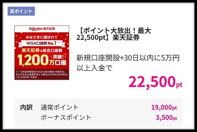 【今だけ!】楽天証券はハピタス経由での申し込みがお得！24600円分の特典をもらう手順を解説！