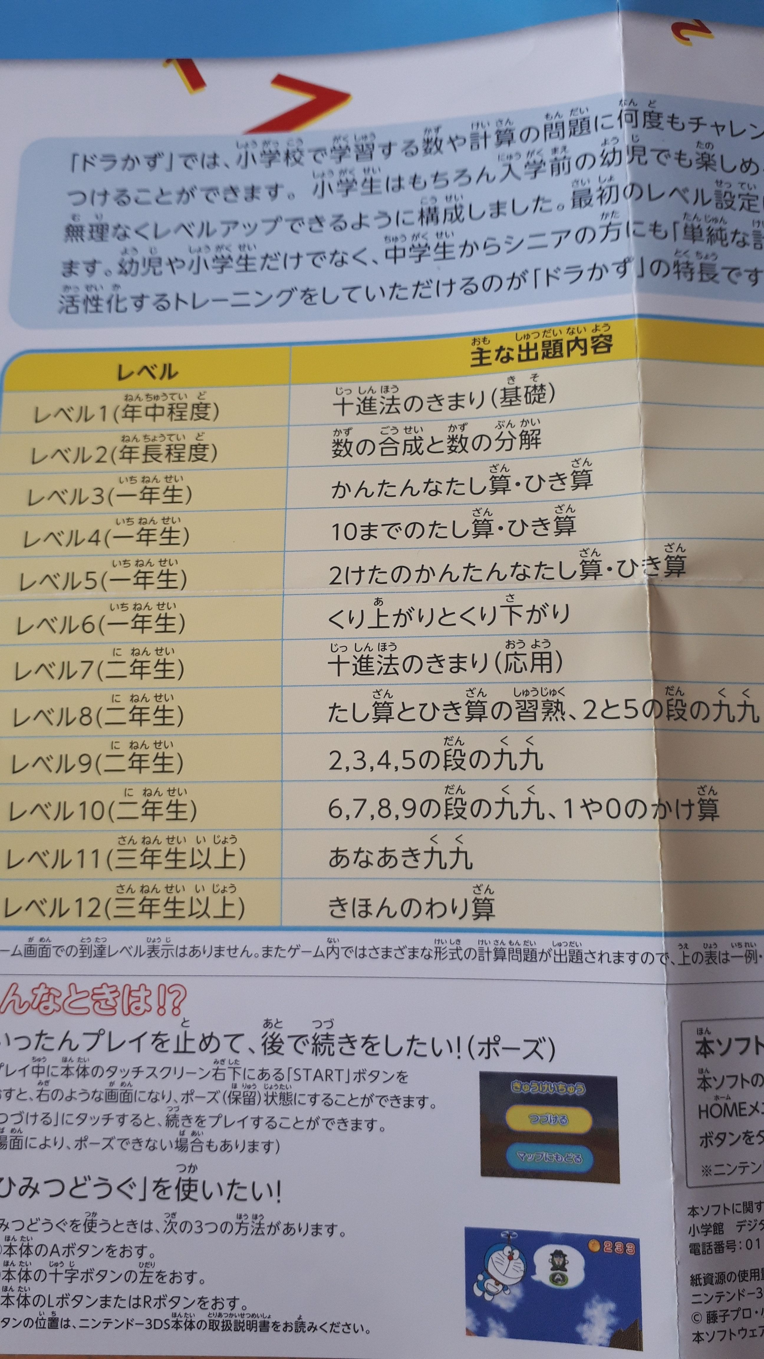 5ページ目の 勉強 遊びで子育て 楽天ブログ