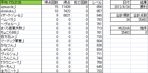 0424_ネズミ_I6.png