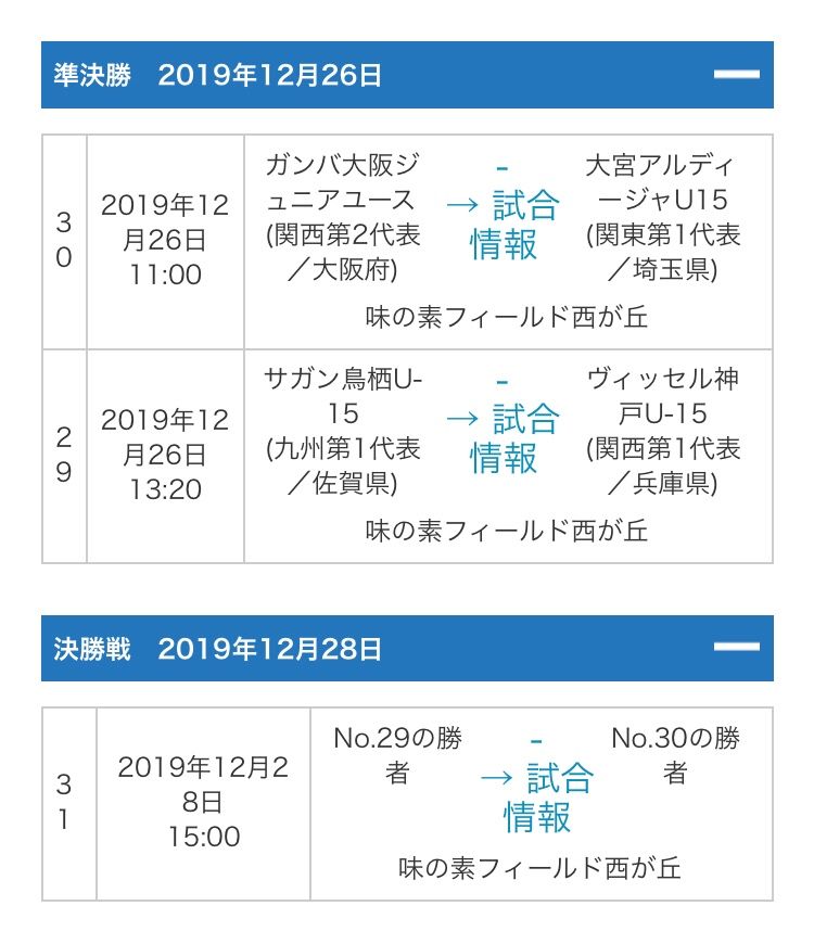 U 15高円宮杯 激闘の末 ヴィッセル神戸u 15勝利 デキンちゃんのブログ 楽天ブログ