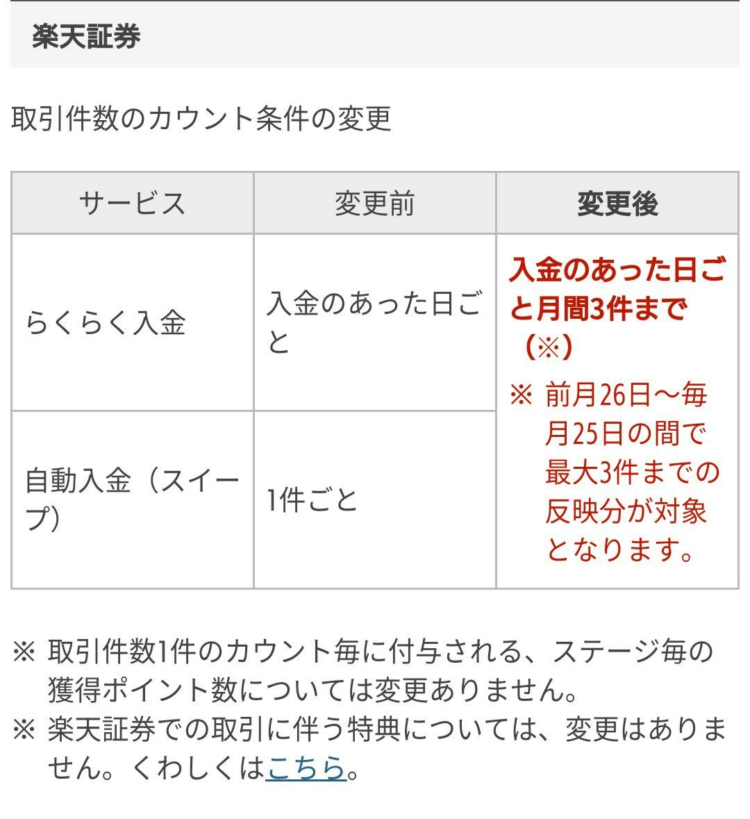 阿鼻叫喚 楽天ハッピープログラムが改悪されたよ 風流先生の貧乏金なし 楽天ブログ