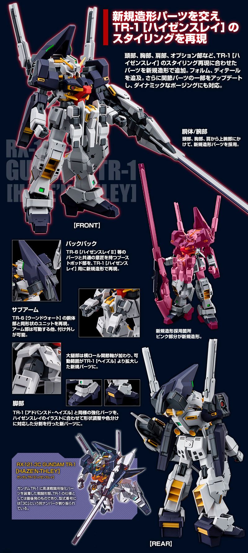 ＨＧ 1/144 ガンダムＴＲ-１ ［ハイゼンスレイ］（ADVANCE OF Z